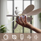 LED 40W Deckenventilatorleuchte